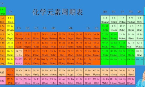 纯牛奶有什么营养价值网- 纯牛奶有什么营养价值和功效知识,分享纯牛奶有什么营养与功效